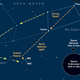 Illustration for article titled New Supernova in the Skies Tonight!